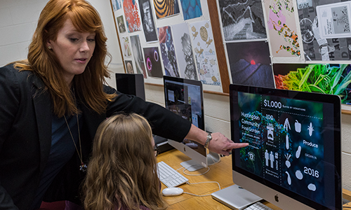 People Impacting Huntingdon Project